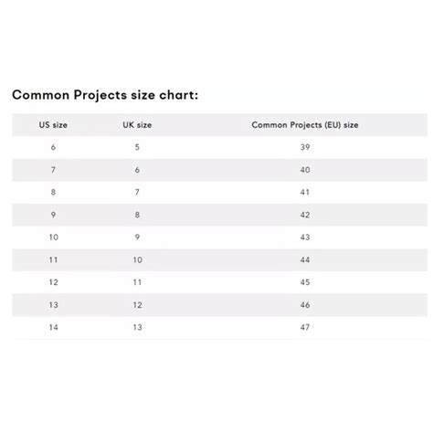 common projects sizing